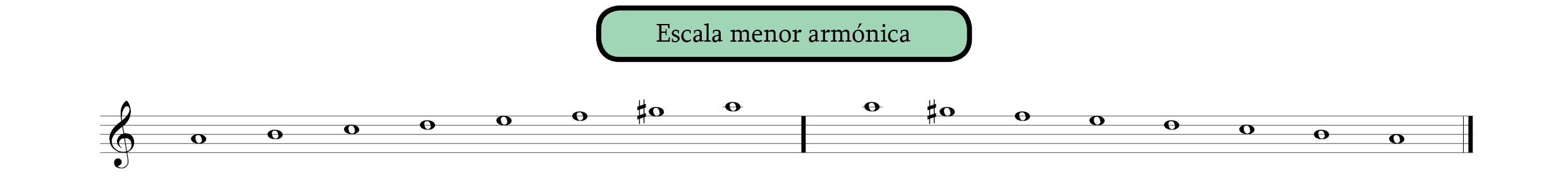 Escala diatónica menor armónica